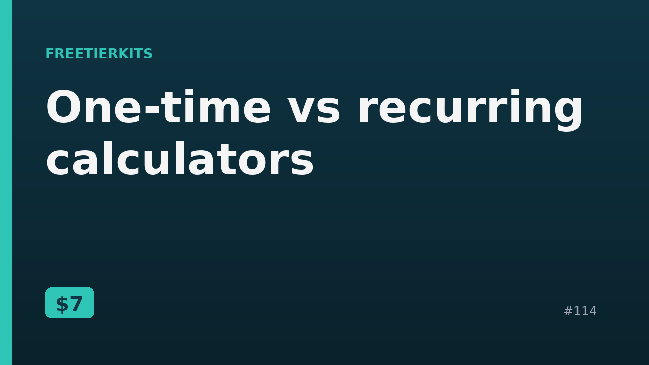 One-time vs recurring calculators – Practical Kit cover