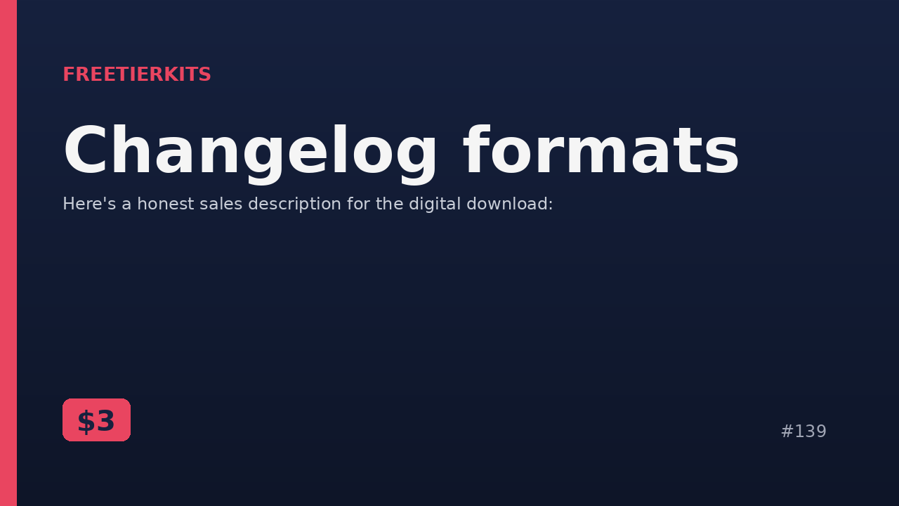 Changelog formats – Practical Kit cover