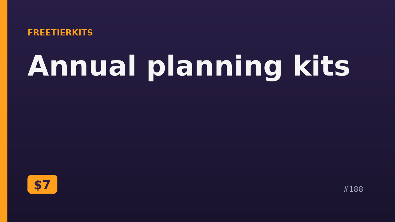 Annual planning kits – Practical Kit cover