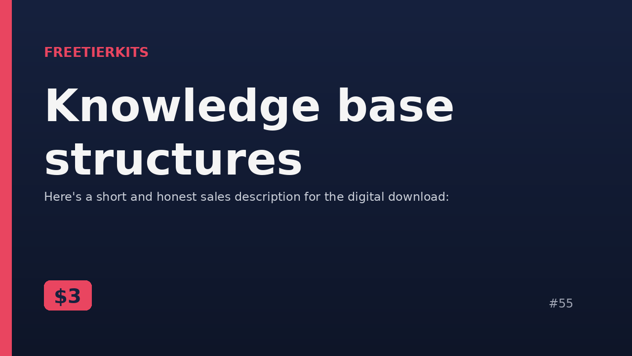 Knowledge base structures – Practical Kit cover