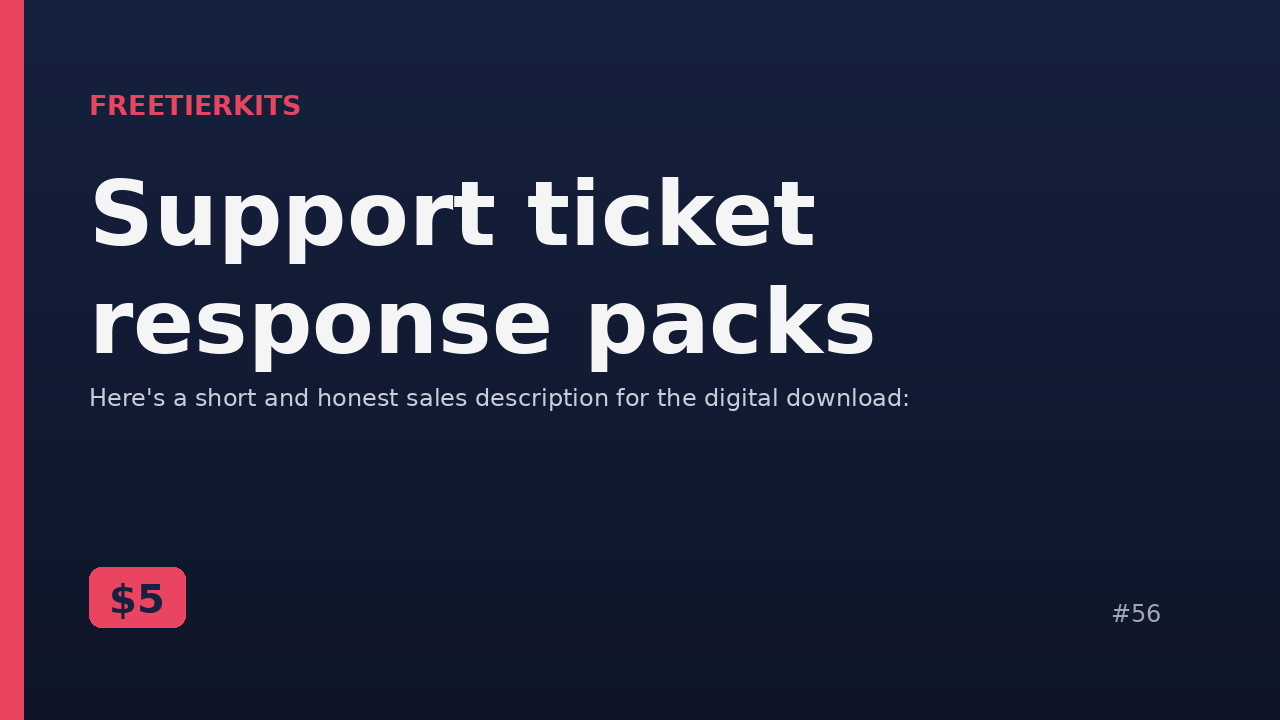 Support ticket response packs – Practical Kit cover