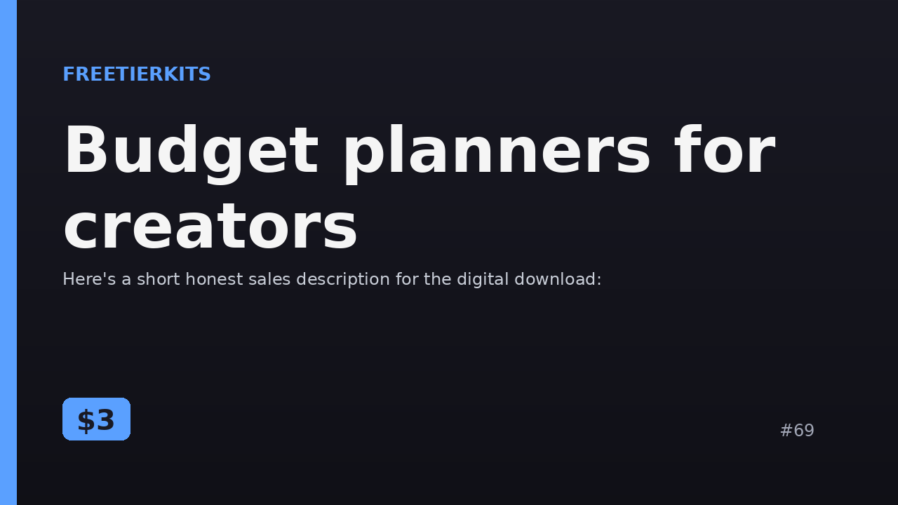 Budget planners for creators – Practical Kit cover